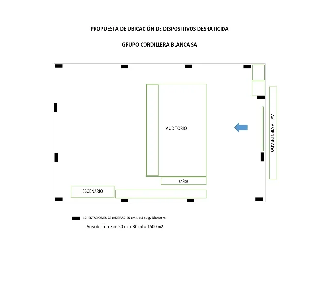 Plano de ubicación de dispositivos de desratización